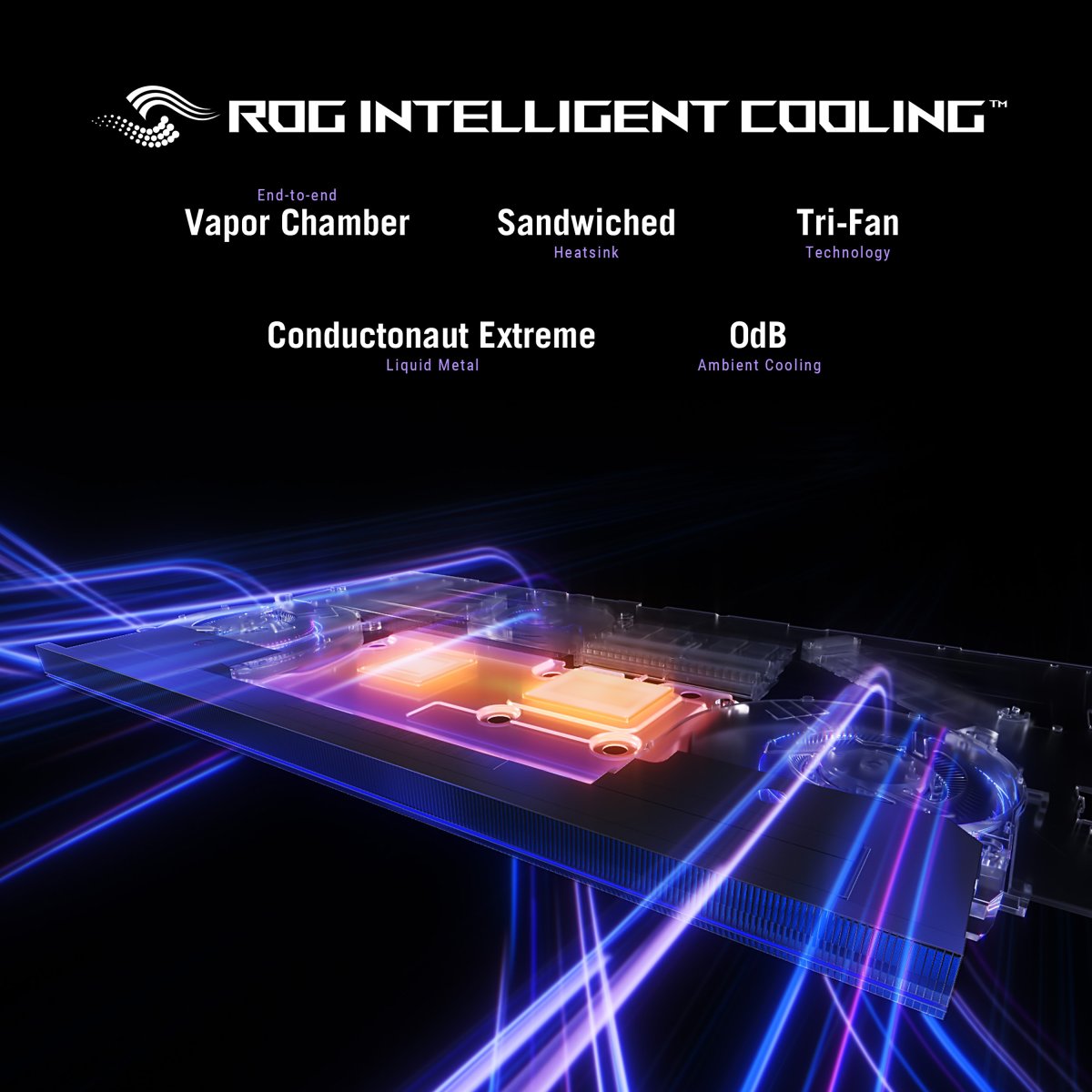 ASUS ROG Strix SCAR 18 G835LX-SA009W Intel Core Ultra 9 275HX Laptop 45.7 cm (18") WQXGA 64 GB DDR5-SDRAM 2 TB SSD NVIDIA GeForce RTX 5090 Wi-Fi 7 (802.11be) Windows 11 Home Black - Image 4