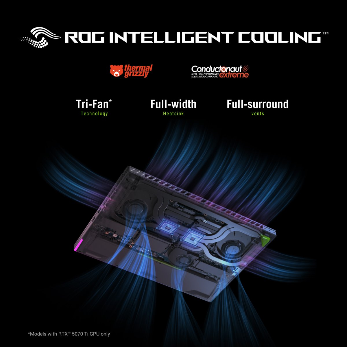 ASUS ROG Strix G16 G614PR-RV003W Copilot+ PC AMD Ryzen™ 9 7940HX Laptop 40.6 cm (16") WUXGA 32 GB DDR5-SDRAM 1 TB SSD NVIDIA GeForce RTX 5070 Ti Wi-Fi 6E (802.11ax) Windows 11 Home Belgian Black, Grey - Image 14