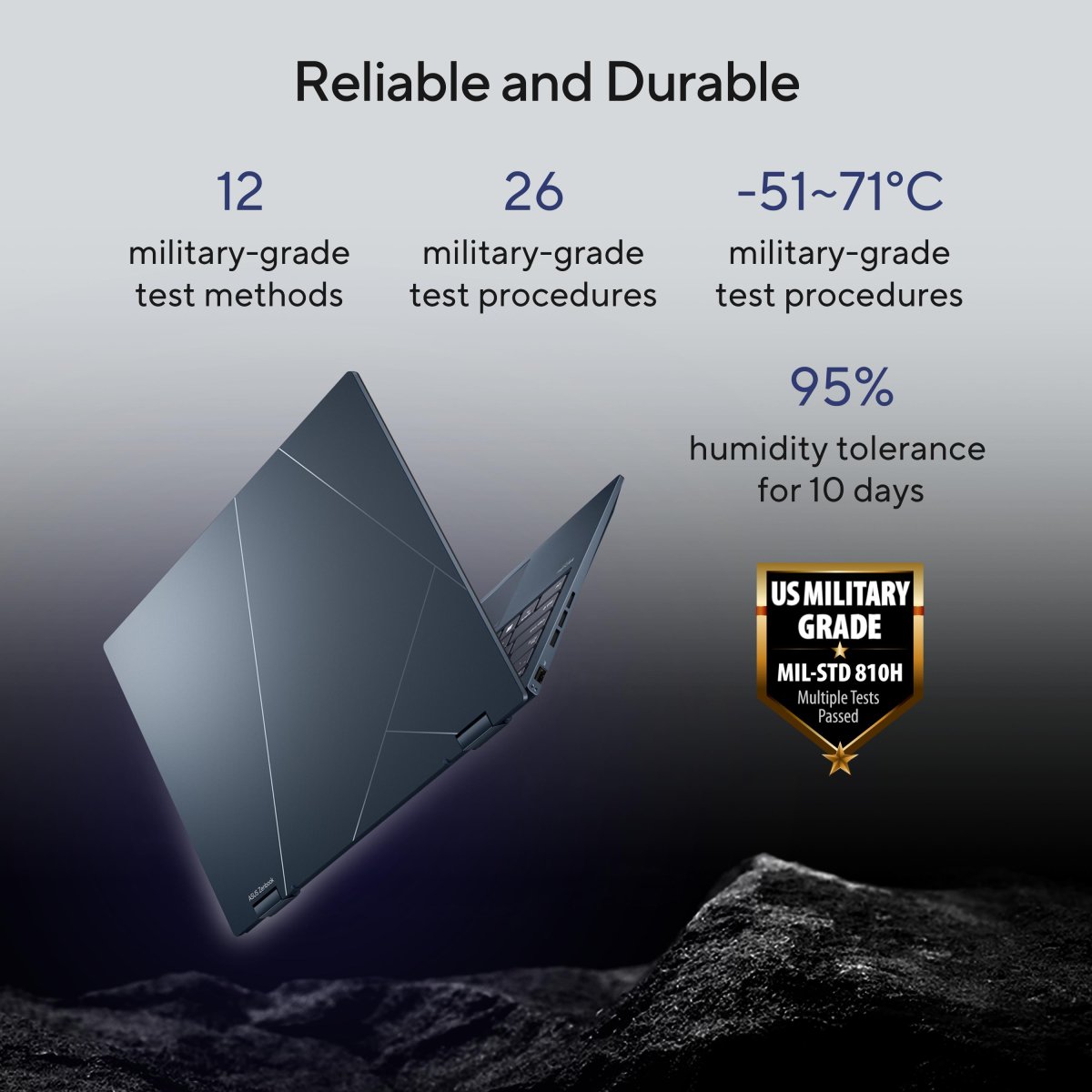 ASUS Zenbook 14 Flip OLED UP3404VA-KN139W Intel® Core™ i5 i5-1340P Hybrid (2-in-1) 35.6 cm (14") Touchscreen 2.8K 16 GB LPDDR5-SDRAM 512 GB SSD Wi-Fi 6E (802.11ax) Windows 11 Home Blue - Image 16