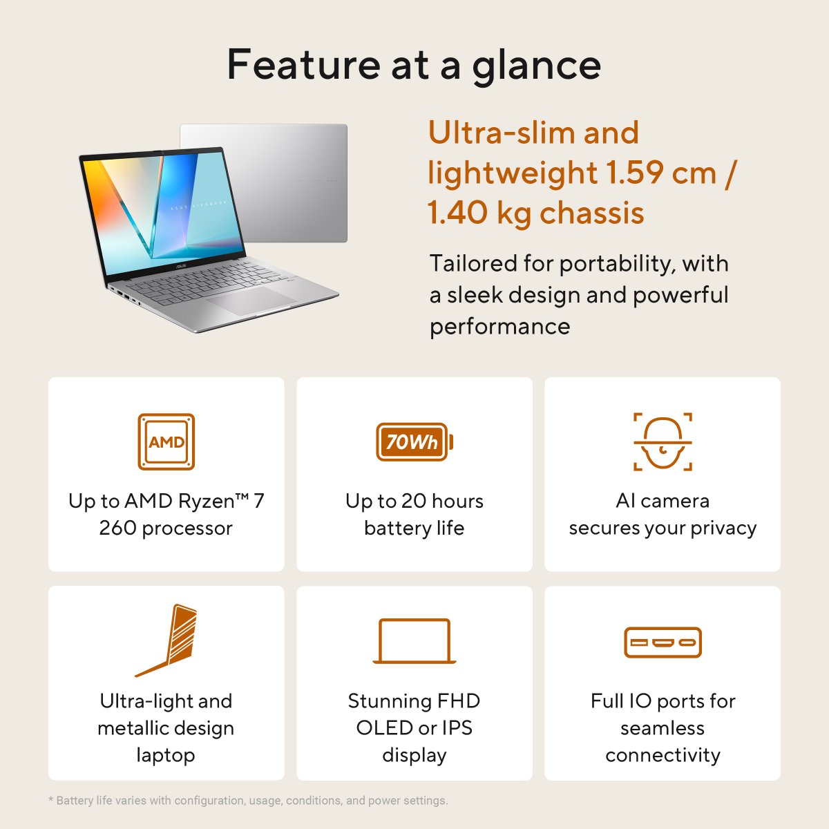 ASUS Vivobook S14 M3407HA 14-inch Ryzen 5 220 16GB 512GB SSD Windows 11 Home Silver - Image 23