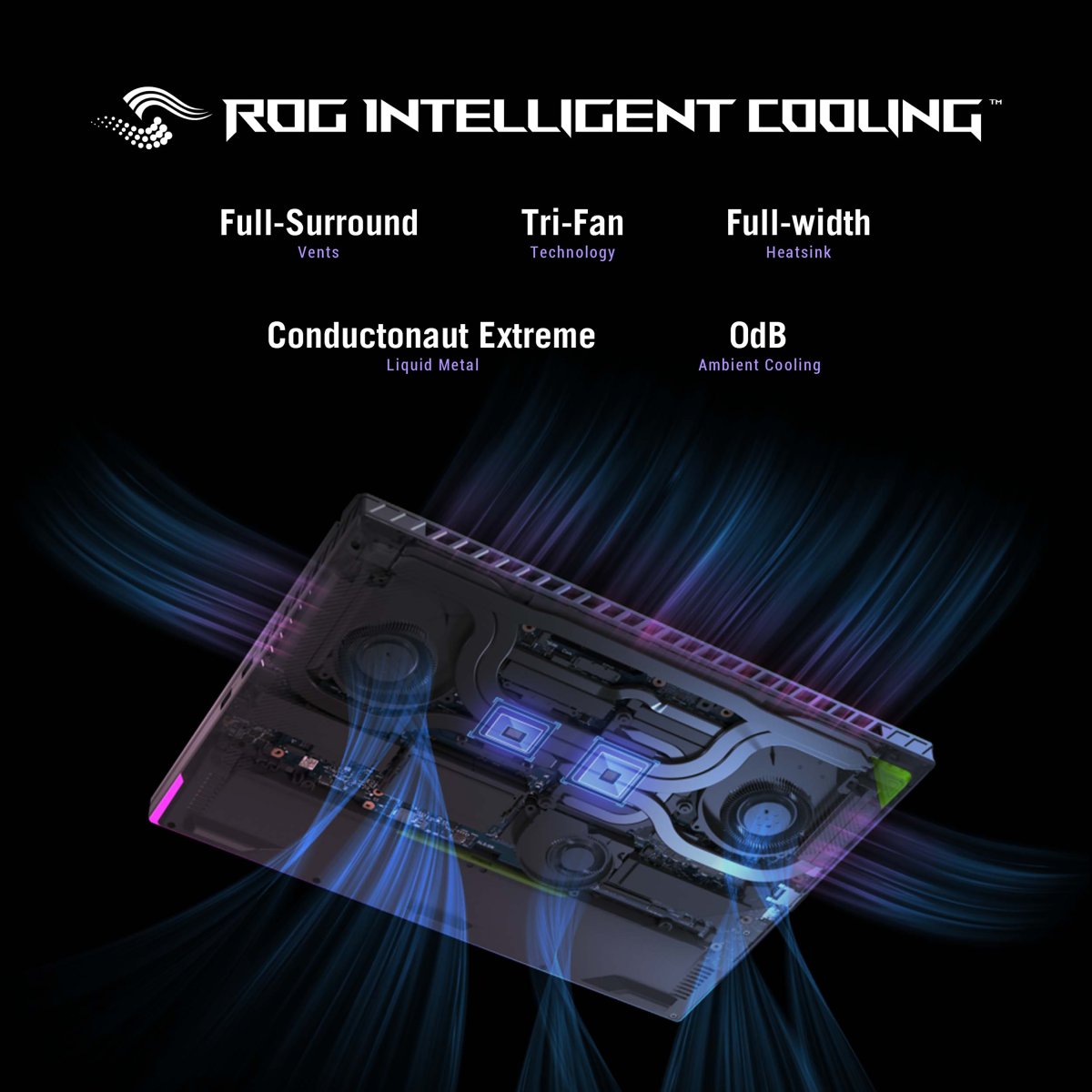 ASUS ROG Strix G16 G614JZ-N4024W Intel® Core™ i9 i9-13980HX Laptop 40.6 cm (16") Quad HD+ 16 GB DDR5-SDRAM 1 TB SSD NVIDIA GeForce RTX 4080 Wi-Fi 6E (802.11ax) Windows 11 Home Black, Grey - Image 12