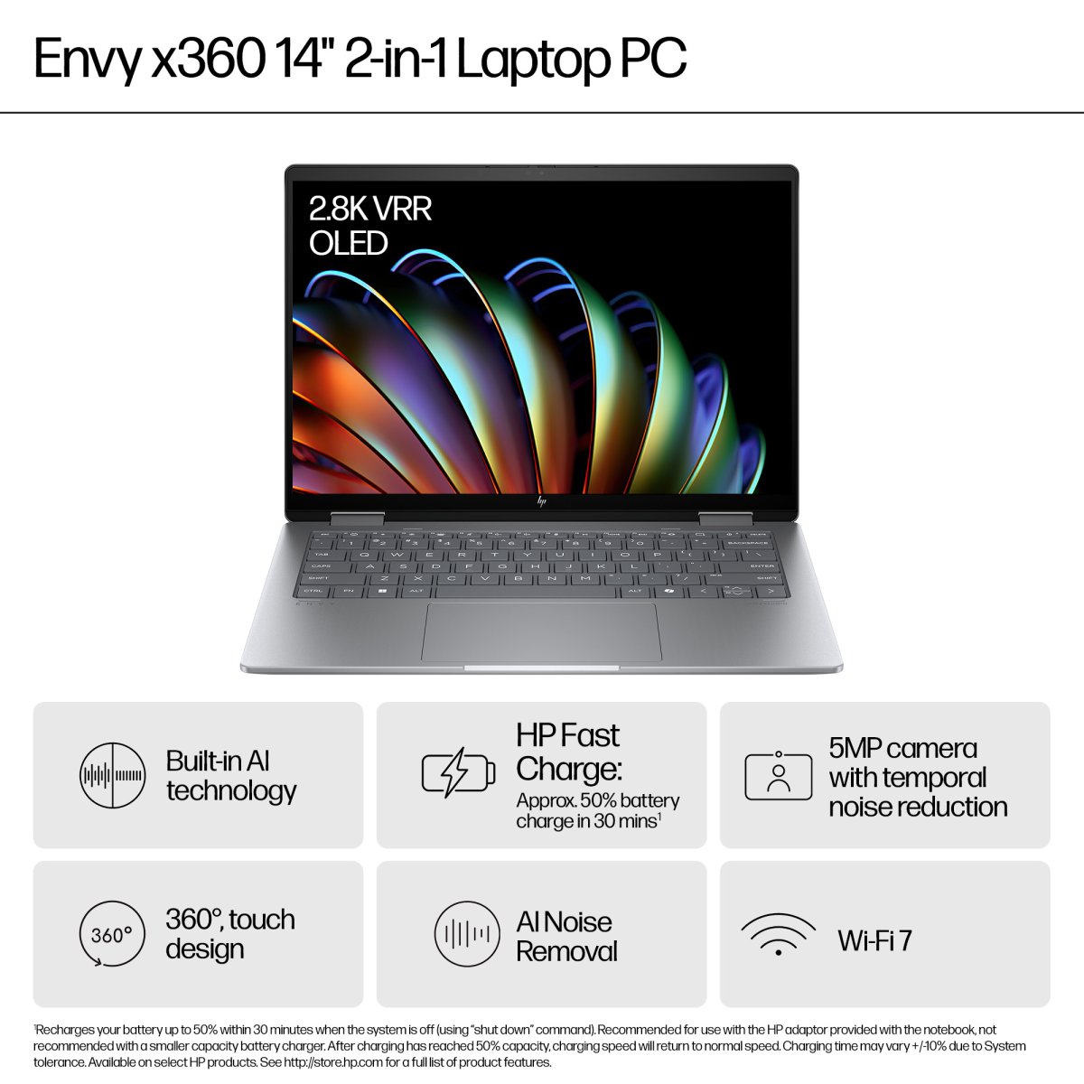 HP Elite x360 Envy x360 14-fa0004na AMD Ryzen™ 5 8640HS Hybrid (2-in-1) 35.6 cm (14") Touchscreen 2K 16 GB LPDDR5-SDRAM 512 GB SSD Wi-Fi 6E (802.11ax) Windows 11 Home AI PC Silver - Image 5
