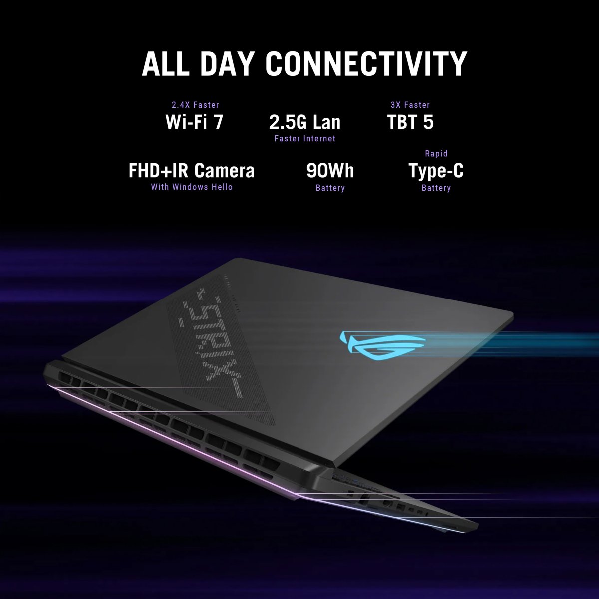 ASUS ROG Strix SCAR 18 G835LX-SA009W Intel Core Ultra 9 275HX Laptop 45.7 cm (18") WQXGA 64 GB DDR5-SDRAM 2 TB SSD NVIDIA GeForce RTX 5090 Wi-Fi 7 (802.11be) Windows 11 Home Black - Image 9