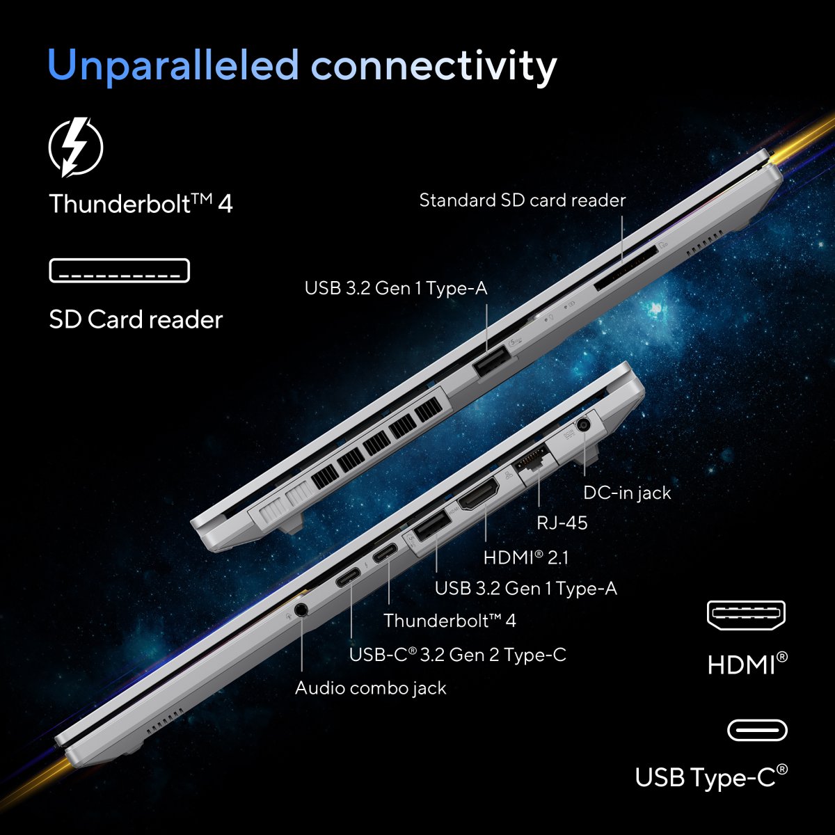 ASUS Vivobook Pro 15 OLED N6506MV-MA026W Intel Core Ultra 9 185H Laptop 39.6 cm (15.6") 3K 16 GB DDR5-SDRAM 1 TB SSD NVIDIA GeForce RTX 4060 Wi-Fi 6E (802.11ax) Windows 11 Home Grey - Image 5