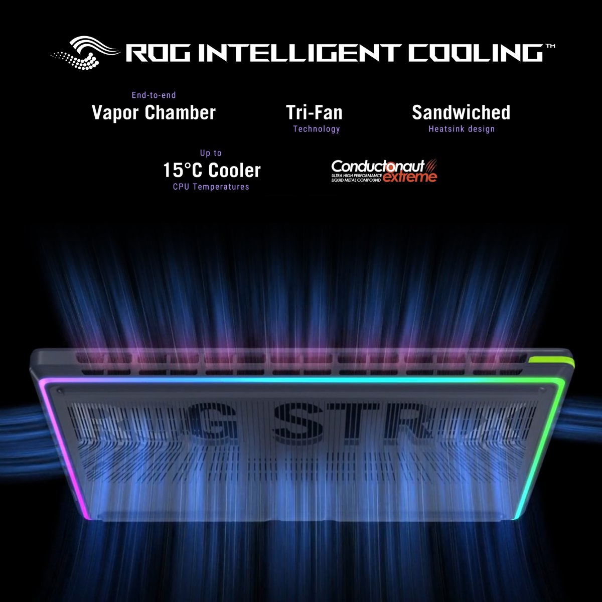 ASUS ROG Strix G18 G815LP-S9005W Intel Core Ultra 9 275HX Laptop 45.7 cm (18") WQXGA 32 GB DDR5-SDRAM 1 TB SSD NVIDIA GeForce RTX 5070 Wi-Fi 7 (802.11be) Windows 11 Home Black, Grey - Image 15